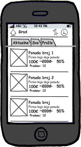 Portal grupne kupovine, lista ponuda